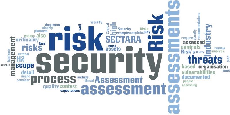 Comprehensive Security Solution