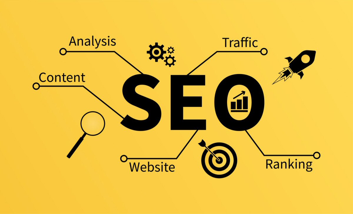 SEO Implementation Plan