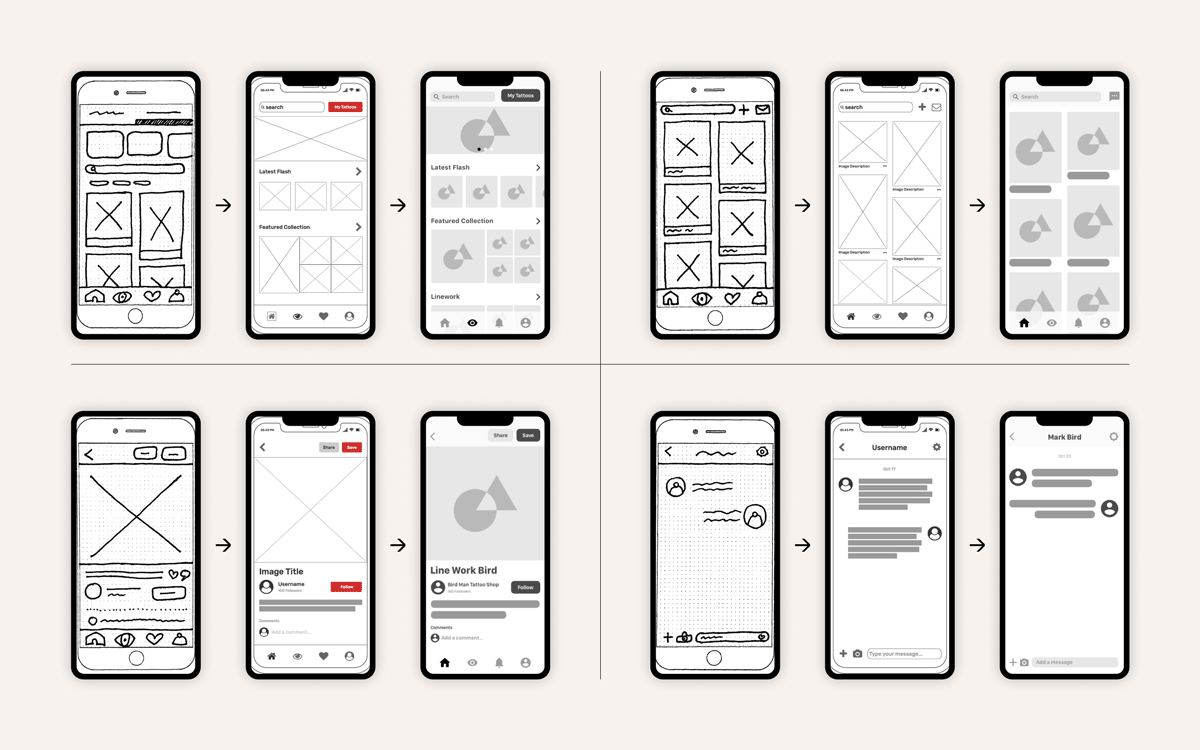 User Research and Wireframing